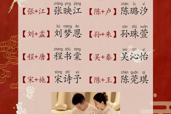 宝宝起名的传统与文化意义探索 宝宝起名的传统与文化意义探索