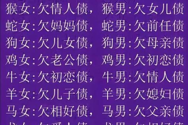 八字测姻缘免费解析,找到你的缘分密码 八字测姻缘免费解析,找到你的缘分密码