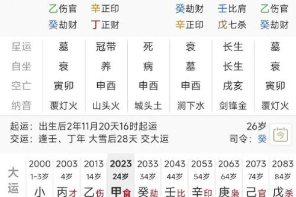 八字印星解析:如何通过印星找到你的命运密码? 八字印星解析:如何通过印星找到你的命运密码?