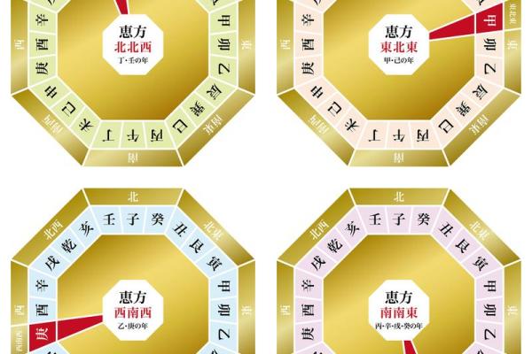 五行之中贱的定位:从金木水火土看贱的内涵 五行之中贱的定位:从金木水火土看贱的内涵