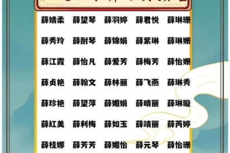 宝宝名字大全，让你的宝贝名字与众不同