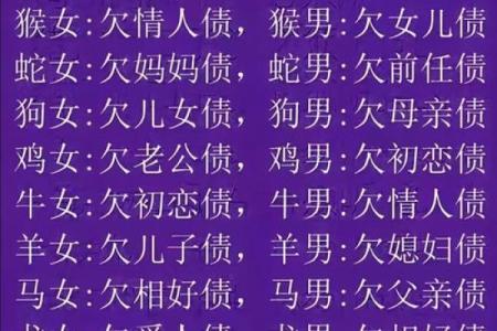八字测姻缘免费解析，找到你的缘分密码