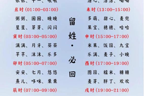 宝宝起名网助您挑选适合宝宝的个性名字 宝宝起名网助您挑选适合宝宝的个性名字