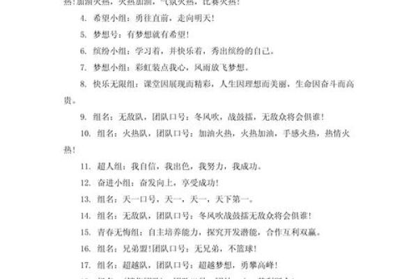 创意与影响力:如何为团体取一个响亮的名字 创意与影响力:如何为团体取一个响亮的名字