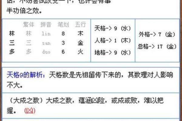 测名字打分:让姓名为你的人生加分 测名字打分:让姓名为你的人生加分