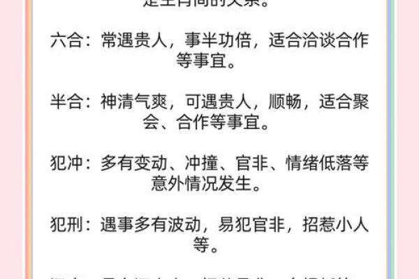 生肖运程解析,揭示未来一年的运势变化 生肖运程解析,揭示未来一年的运势变化