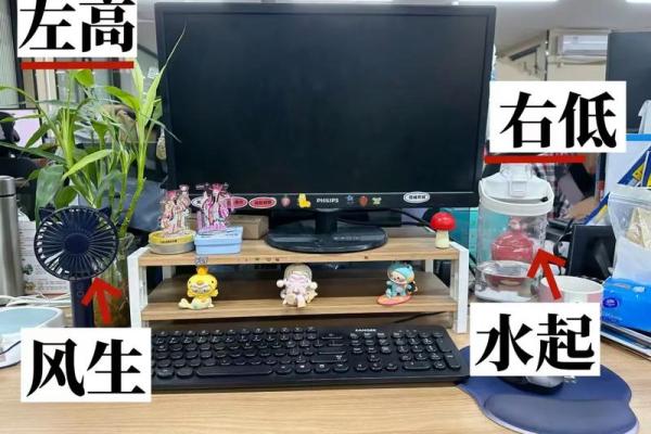办公室风水布局技巧助力事业腾飞 办公室风水布局技巧助力事业腾飞