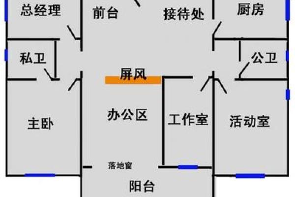 店铺风水巧妙布局提升财运运势 店铺风水巧妙布局提升财运运势