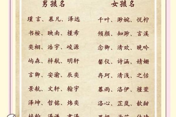 宝宝名字的寓意与选择技巧 宝宝名字的寓意与选择技巧