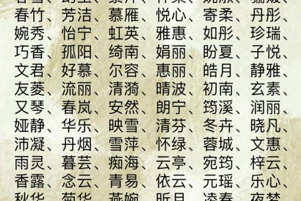 揭秘古代丫鬟名字的选择与命名讲究 揭秘古代丫鬟名字的选择与命名讲究