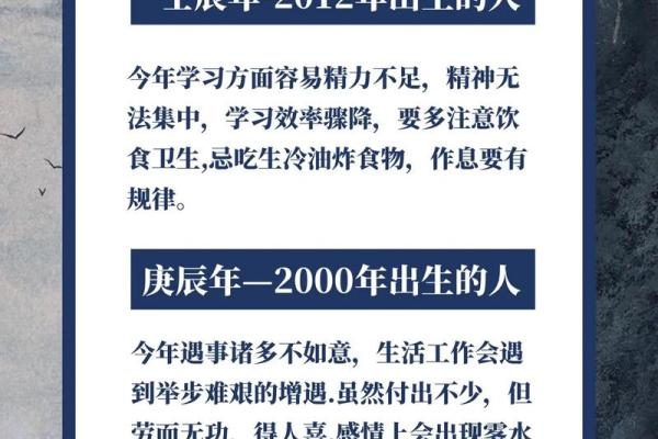 属龙每月运势一览:好运与不顺的月份提醒 属龙每月运势一览:好运与不顺的月份提醒