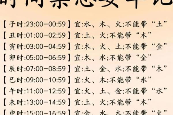 属龙每月运势一览:好运与不顺的月份提醒 属龙每月运势一览:好运与不顺的月份提醒