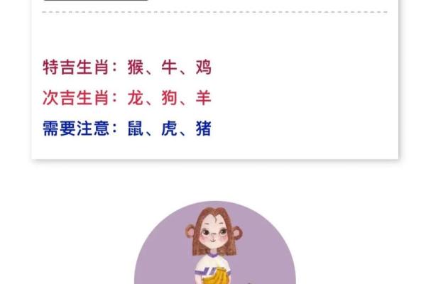 生肖运程预测:各个属相的财运与健康走势 生肖运程预测:各个属相的财运与健康走势