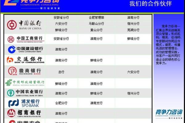 船务公司名称创意:让您的企业更具竞争力 船务公司名称创意:让您的企业更具竞争力
