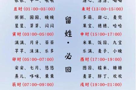 宝宝起名网助您挑选适合宝宝的个性名字