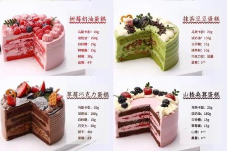 从经典到创意，蛋糕名字的无限可能