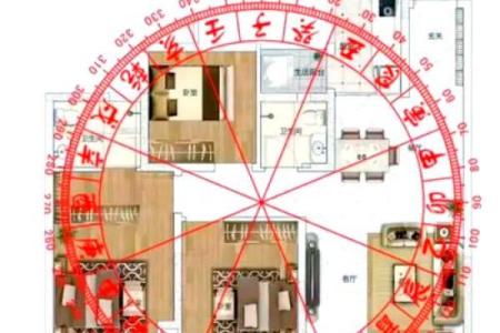 从风水角度解读家的气场与布局