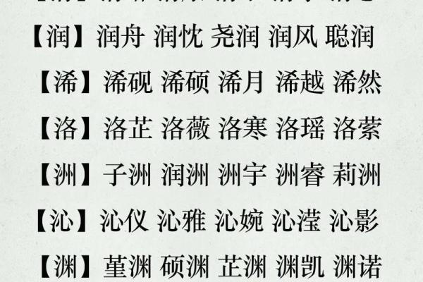 为宝宝起个好名字,灵感与寓意大全 为宝宝起个好名字,灵感与寓意大全