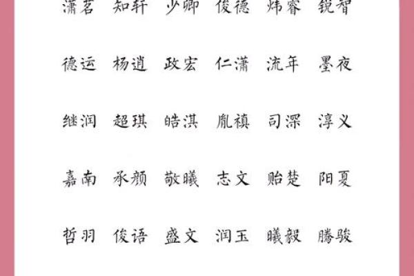 为宝宝起个好名字,灵感与寓意大全 为宝宝起个好名字,灵感与寓意大全