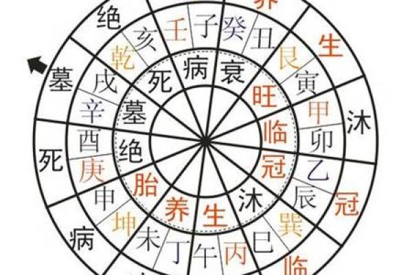搬办公室必知的风水法则与常见误区 搬办公室必知的风水法则与常见误区