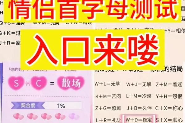 测试名字是否合适的几个关键因素 测试名字是否合适的几个关键因素