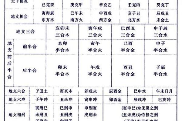 从命理角度看男人的硬命特征