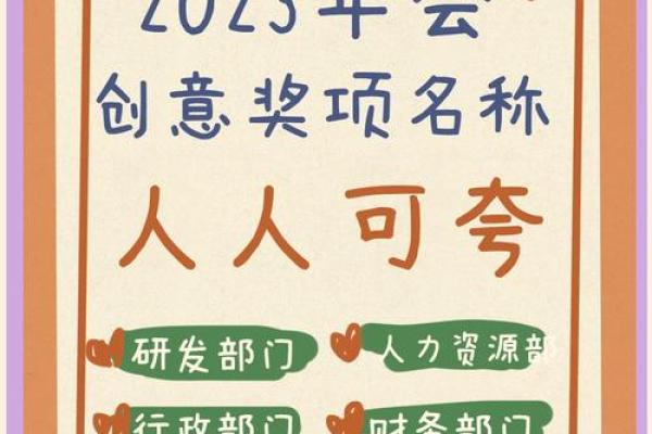 从奖项名字看未来行业的潜力与挑战 从奖项名字看未来行业的潜力与挑战