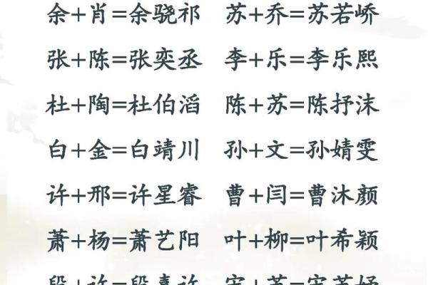 给鸡宝宝起名的创意灵感和实用方法 给鸡宝宝起名的创意灵感和实用方法