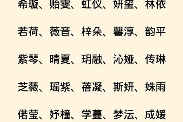 如何为女孩挑选含冉字的寓意美好名字 如何为女孩挑选含冉字的寓意美好名字