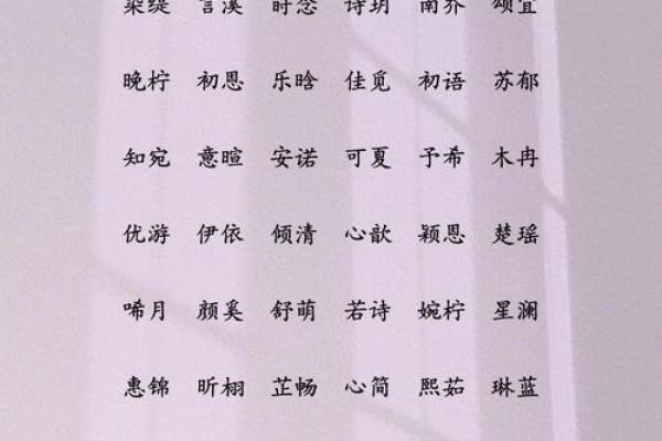如何为女孩挑选含冉字的寓意美好名字 如何为女孩挑选含冉字的寓意美好名字