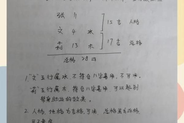 宝宝生辰八字起名技巧大揭秘,轻松为宝宝选个好名字! 宝宝生辰八字起名技巧大揭秘,轻松为宝宝选个好名字!