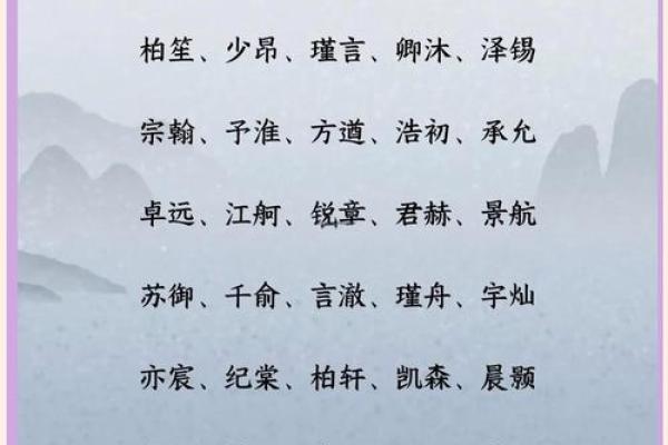 宝宝起名宝典:让孩子的名字更具独特魅力 宝宝起名宝典:让孩子的名字更具独特魅力