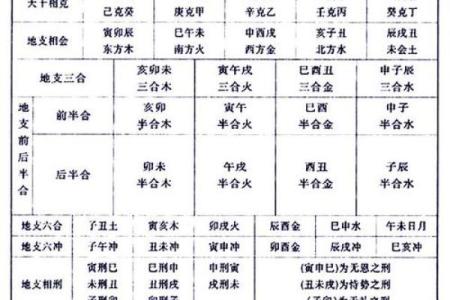 从命理角度看男人的硬命特征