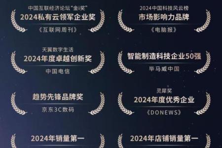 从奖项名字看未来行业的潜力与挑战