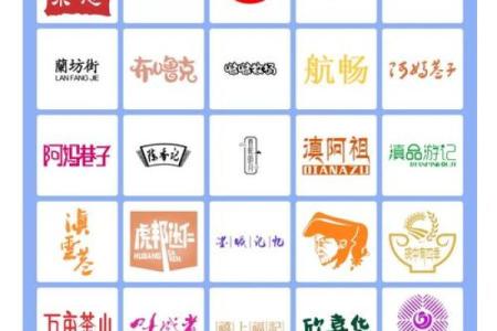 百度公司起名指南：为您的企业创造独特品牌名称