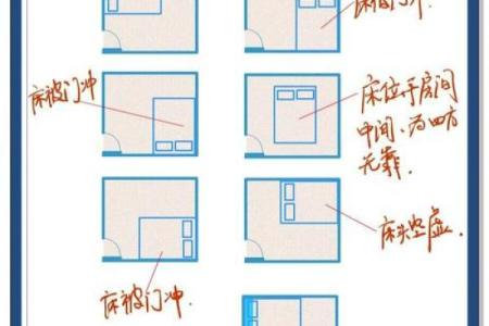 床头招财风水布局要点与禁忌