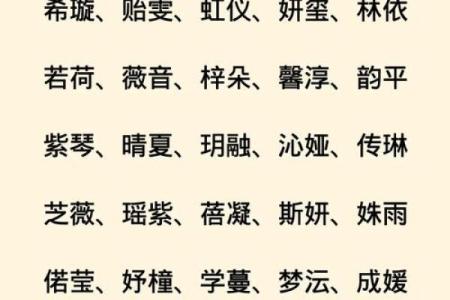 如何为女孩挑选含冉字的寓意美好名字