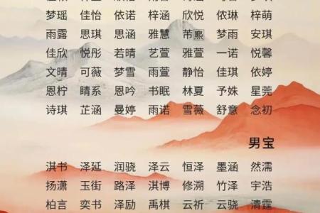 年宝宝起名技巧：选个寓意美好的名字