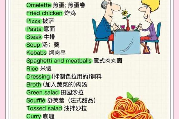 餐饮公司英文名称创意与选定策略 餐饮公司英文名称创意与选定策略