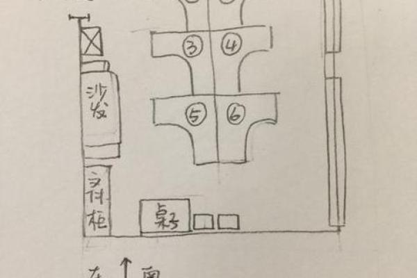 办公室风水布局技巧,提升职场效率与运气 办公室风水布局技巧,提升职场效率与运气