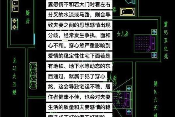 打造和谐家居环境的江门风水指南 打造和谐家居环境的江门风水指南