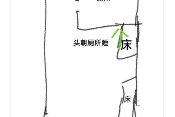 办公室床位摆放风水注意事项及其影响解析 办公室床位摆放风水注意事项及其影响解析