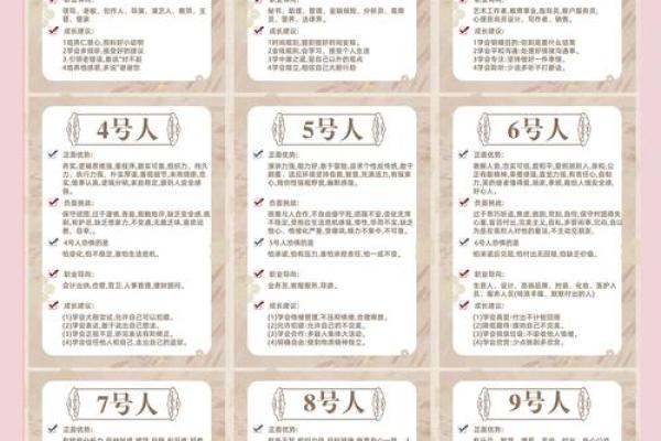 八字胎元揭秘:如何通过命理了解你的生命密码? 八字胎元揭秘:如何通过命理了解你的生命密码?