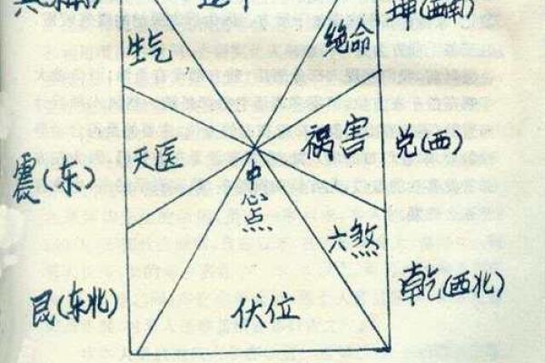 店铺风水布局助力生意兴隆的实用指南 店铺风水布局助力生意兴隆的实用指南