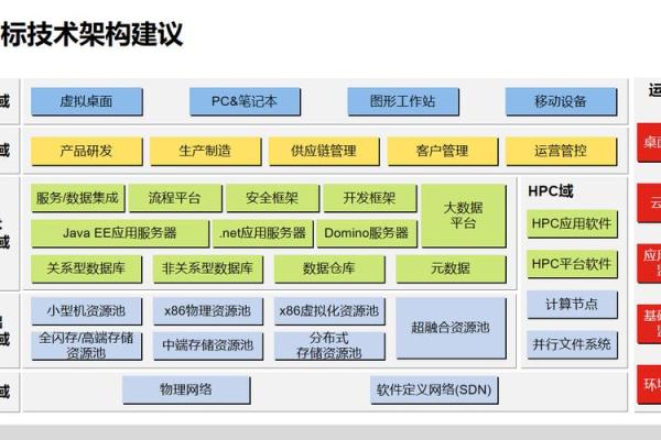 IT公司名字的构思方法:从理念到落地 IT公司名字的构思方法:从理念到落地