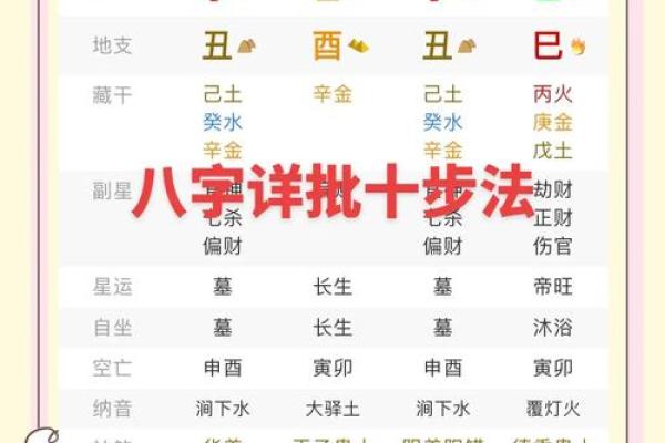 八字大的人,运势究竟好不好?揭秘背后的深层原因 八字大的人,运势究竟好不好?揭秘背后的深层原因