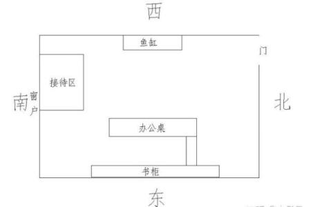 办公室风水布局技巧助你提升工作运势