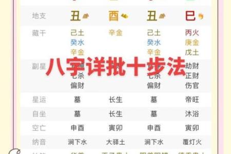 八字大的人，运势究竟好不好？揭秘背后的深层原因