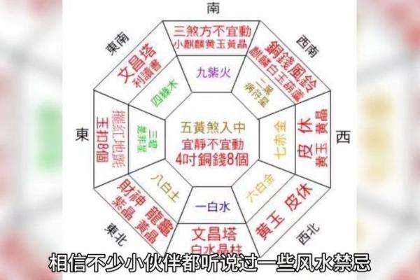 房屋风水常见误区及避免方法 房屋风水常见误区及避免方法