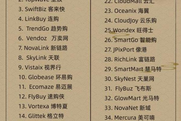 创意无限 网络广告公司名称灵感大全 创意无限 网络广告公司名称灵感大全